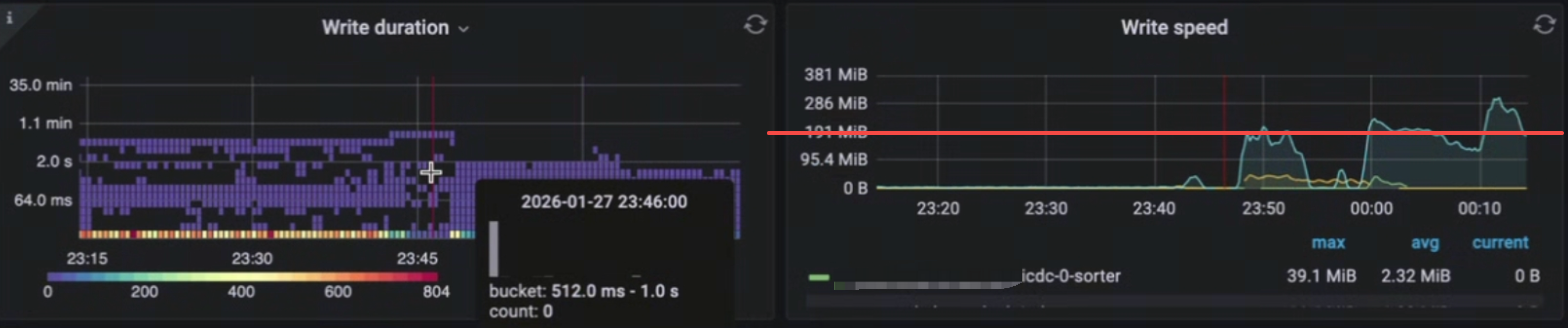 recovered-write-speed-with-ssd